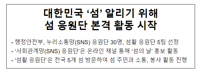 대한민국 ‘섬’ 알리기 위해 섬 응원단 본격 활동 시작 대한민국 ‘섬’ 알리기 위해 섬 응원단 본격 활동 시작