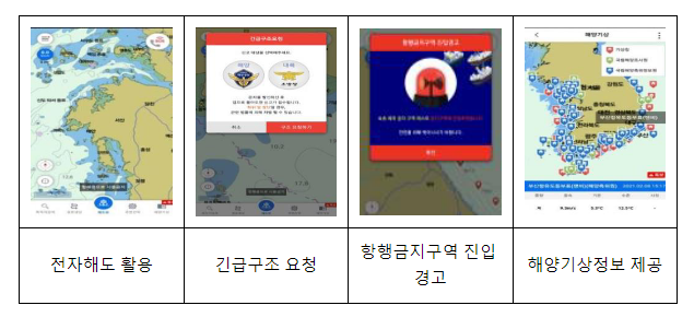 해양안전정보 앱 ‘해로드’의 새로운 로고 공모 해양안전정보 앱 ‘해로드’의 새로운 로고 공모