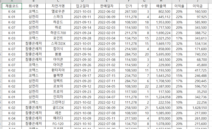  컴활 1급 실기 3주차 -1