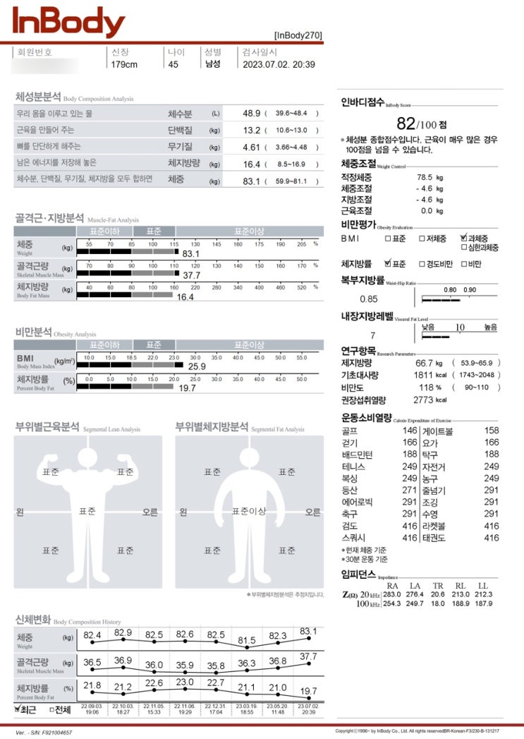  [다이어트 1주차] 40대 중반의 다이어트 일기 시작합니다.