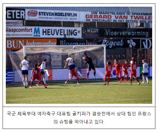 국군 여자축구 대표팀, 세계군인선수권대회 최초 우승 국군 여자축구 대표팀, 세계군인선수권대회 최초 우승