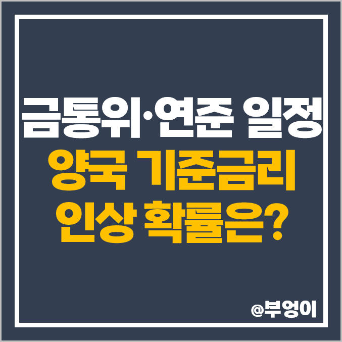 7월 FOMC 일정 발표 시간, 미국 금리 인상 전망, 금통위는? 7월 FOMC 일정 발표 시간, 미국 금리 인상 전망, 금통위는?