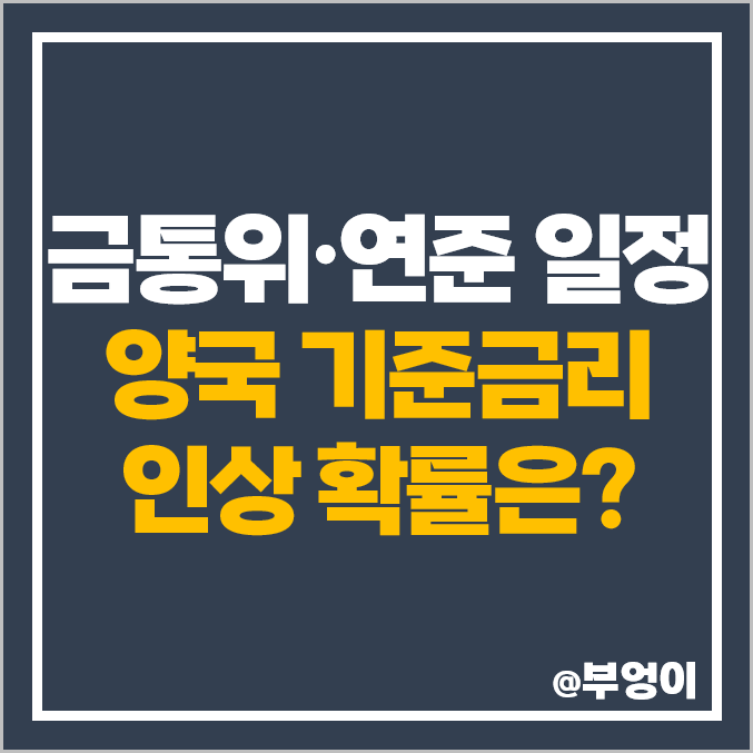 7월 FOMC 일정 발표 시간, 미국 금리 인상 전망, 금통위는?