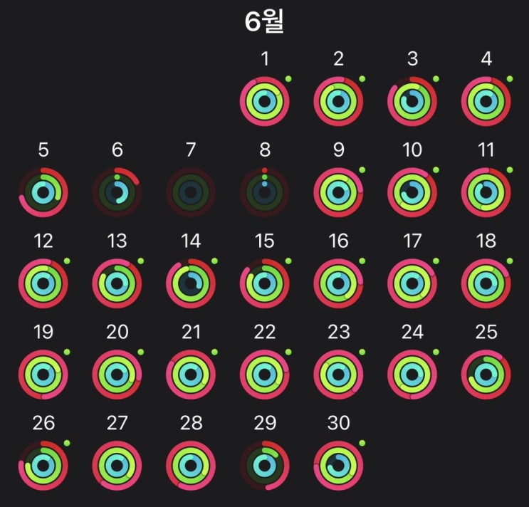  계단 오르기 효과 계단 다이어트!
