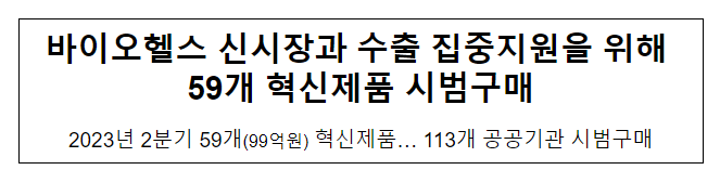 바이오헬스 신시장과 수출 집중지원을 위해 59개 혁신제품 시범구매 바이오헬스 신시장과 수출 집중지원을 위해 59개 혁신제품 시범구매