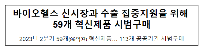 바이오헬스 신시장과 수출 집중지원을 위해 59개 혁신제품 시범구매