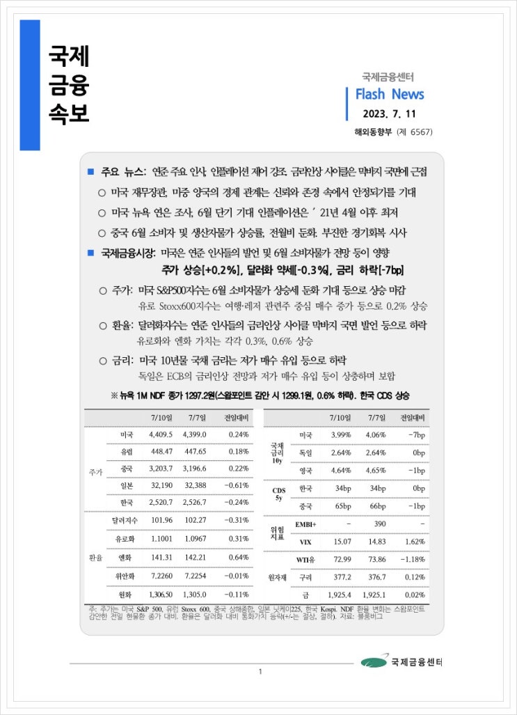  [7.11] 연준 주요 인사, 인플레이션 제어 강조. 금리인상 사이클은 막바지 국면에 근접 등, 국제금융속보