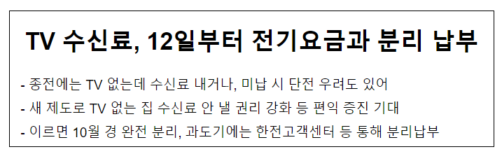 TV 수신료, 12일부터 전기요금과 분리 납부 TV 수신료, 12일부터 전기요금과 분리 납부