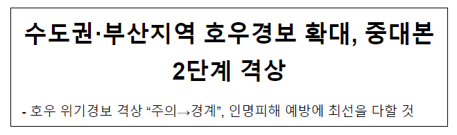 수도권·부산지역 호우경보 확대, 중대본2단계 격상