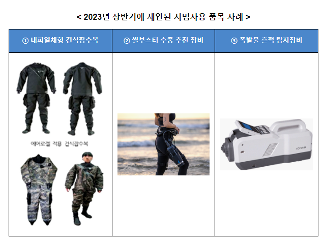 2023년 우수 상용품 시범사용 제품설명회 개최_국방부 2023년 우수 상용품 시범사용 제품설명회 개최_국방부