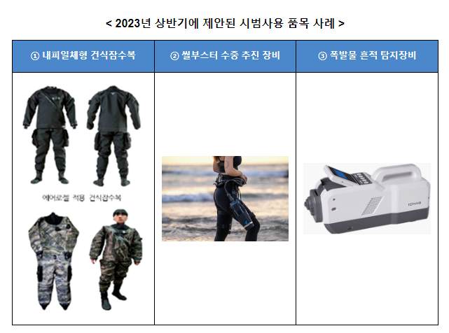 2023년 우수 상용품 시범사용 제품설명회 개최_국방부