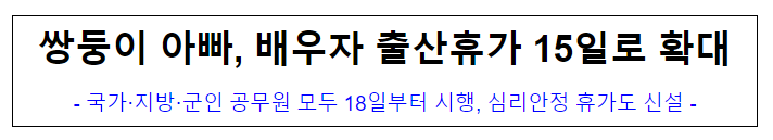 쌍둥이 아빠, 배우자 출산휴가 15일로 확대, 국가·지방·군인 공무원 모두 18일부터 시행, 심리안정 휴가도 신설 쌍둥이 아빠, 배우자 출산휴가 15일로 확대, 국가·지방·군인 공무원 모두 18일부터 시행, 심리안정 휴가도 신설