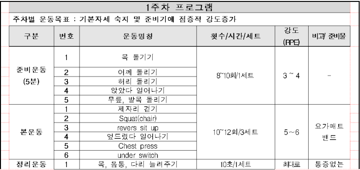  6월 1일 -1일