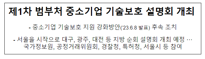 제1차 범부처 중소기업 기술보호 설명회 개최 제1차 범부처 중소기업 기술보호 설명회 개최