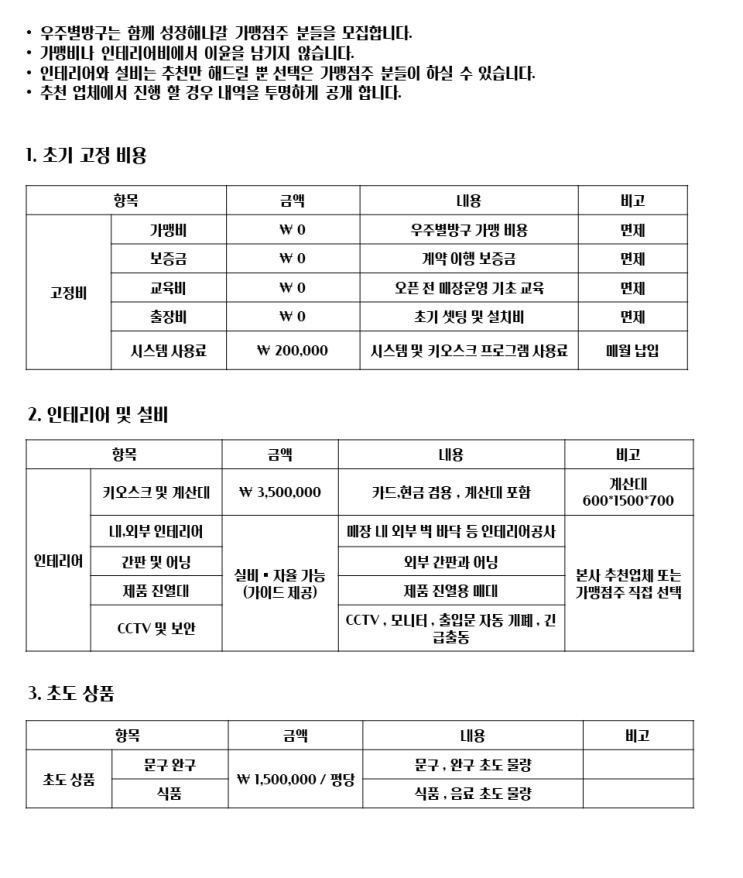  가맹 비용