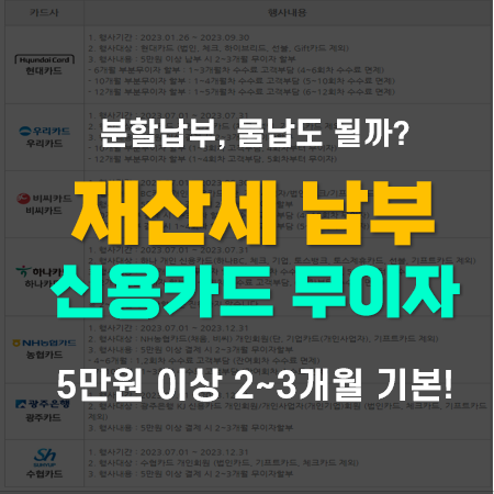 주택 재산세 조회 방법, 납부기간 및 납부방법(신용카드 무이자, 분할, 물납 등) 주택 재산세 조회 방법, 납부기간 및 납부방법(신용카드 무이자, 분할, 물납 등)