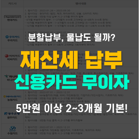 주택 재산세 조회 방법, 납부기간 및 납부방법(신용카드 무이자, 분할, 물납 등)