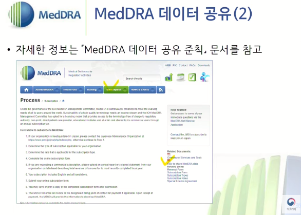 CRA 공부 의약용어집 MedDRA(메드라) 국제 의약 전문 용어 표준화 임상시험 통계 : 네이버 블로그