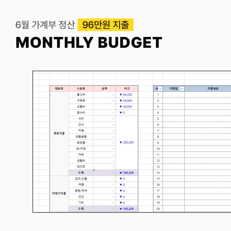  6월 가계부 결산, 96만원 지출ㅣ꾸밈비용 0원 지출, 카페 비용은 리셋ㅣ20대 & 엑셀 가계부