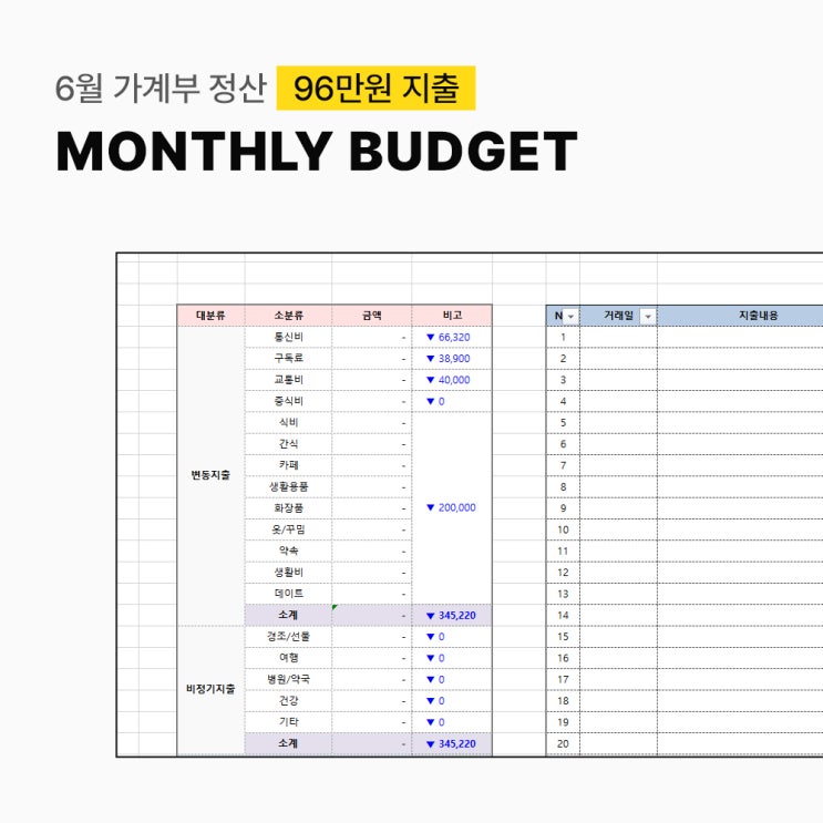 6월 가계부 결산, 96만원 지출ㅣ꾸밈비용 0원 지출, 카페 비용은 리셋ㅣ20대 & 엑셀 가계부