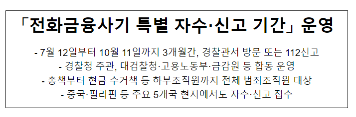 「전화금융사기 특별 자수·신고 기간」 운영 「전화금융사기 특별 자수·신고 기간」 운영