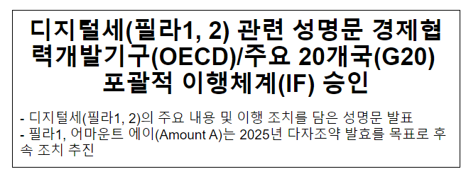 디지털세(필라1,2) 관련 성명문 OECD/G20 IF 승인