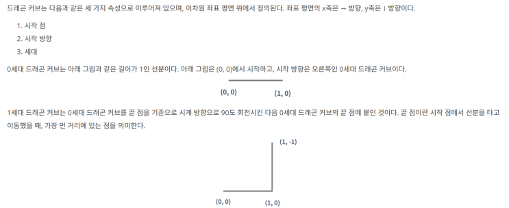  [알고리즘풀이 with Python] 백준 15685번 - 드래곤 커브