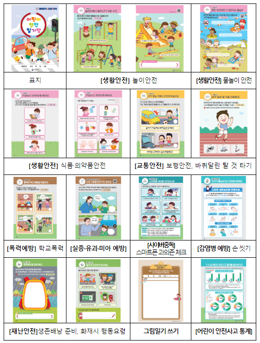 여름방학에는 안전일기장과 함께 안전수칙을 배워요 여름방학에는 안전일기장과 함께 안전수칙을 배워요
