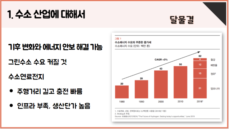 미국 수소 관련주 플러그파워 주가 전망 : 네이버 블로그 미국 수소 관련주 플러그파워 주가 전망 : 네이버 블로그