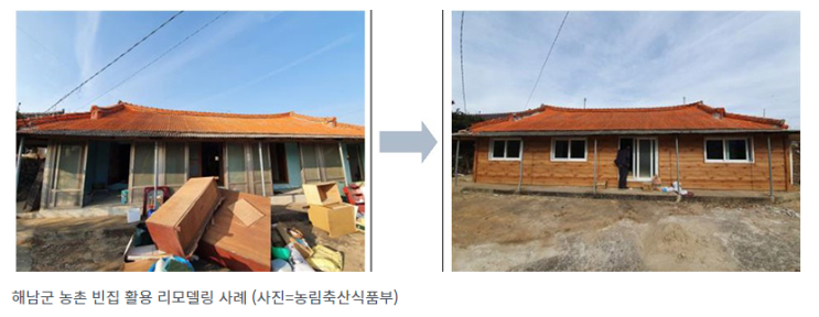 농촌 빈집에 활기를…민관합동 ‘농촌 빈집재생 사업’ 추진 농촌 빈집에 활기를…민관합동 ‘농촌 빈집재생 사업’ 추진