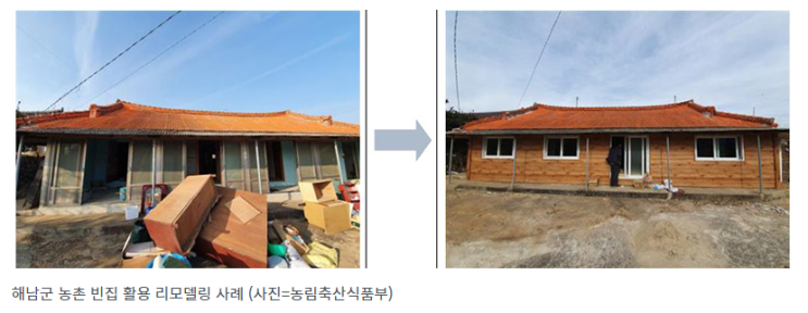 농촌 빈집에 활기를…민관합동 ‘농촌 빈집재생 사업’ 추진