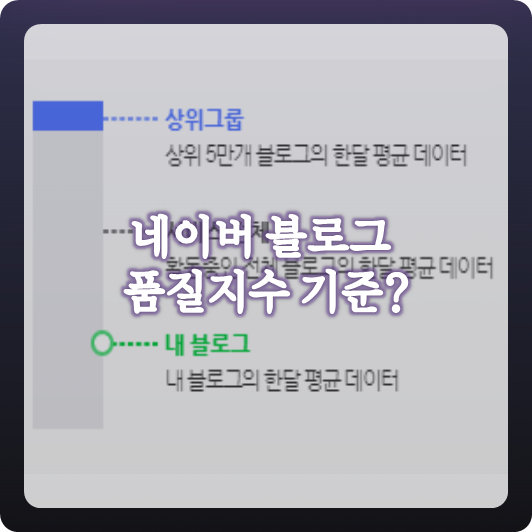  네이버가 '블로그 품질지수' 평가하는 방법과 지수 항목에 대한 생각들  (ft. 순방문횟수, 방문자수, 조회수, 게시글 평균사용시간)