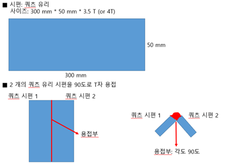  (주)알투비 - 쿼즈 유리 4점 굽힘시험