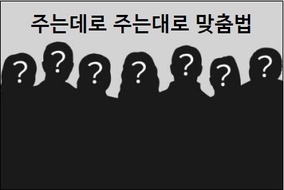  주는데로 주는대로 맞춤법