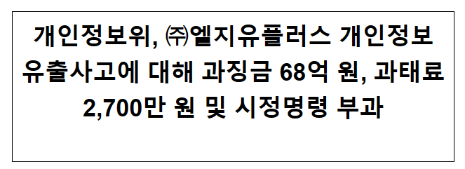 개인정보위, 엘지유플러스 개인정보 유출사고에 대해 과징금 68억 원, 과태료 2,700만 원 및 시정명령 개인정보위, 엘지유플러스 개인정보 유출사고에 대해 과징금 68억 원, 과태료 2,700만 원 및 시정명령