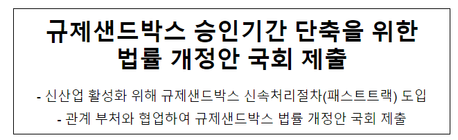 규제샌드박스 승인기간 단축을 위한법률 개정안 국회 제출_국토교통부 규제샌드박스 승인기간 단축을 위한법률 개정안 국회 제출_국토교통부