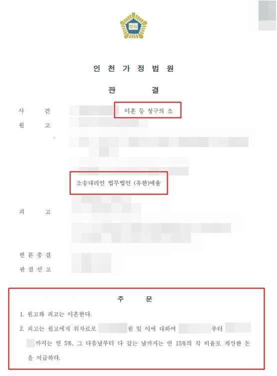 인천이혼상담변호사 굳은 결심 마무리까지 확실하게 하려면