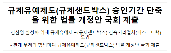 규제유예제도(규제샌드박스) 승인기간 단축을 위한 법률 개정안 국회 제출 규제유예제도(규제샌드박스) 승인기간 단축을 위한 법률 개정안 국회 제출