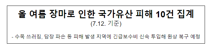 올 여름 장마로 인한 국가유산 피해 10건 집계 (7.12. 기준)