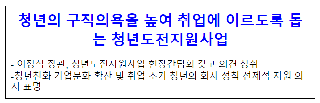 청년의 구직의욕을 높여 취업에 이르도록 돕는 청년도전지원사업 청년의 구직의욕을 높여 취업에 이르도록 돕는 청년도전지원사업