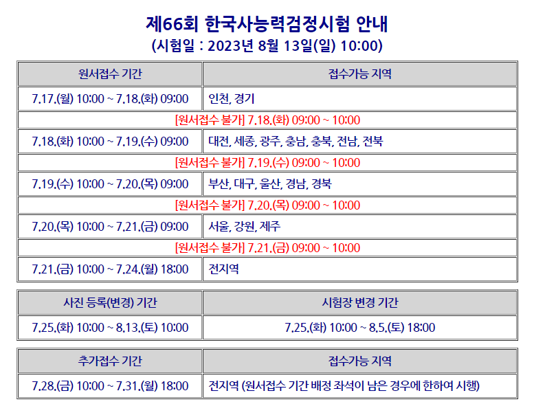 66회 한국사능력검정시험 총정리 (일정, 시험접수방법 ,비용-응시수수료 인상 ?!)