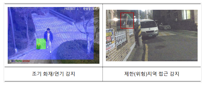 2023 새만금 세계잼버리에서 대한민국의 디지털 기술을 널리 알린다! 2023 새만금 세계잼버리에서 대한민국의 디지털 기술을 널리 알린다!