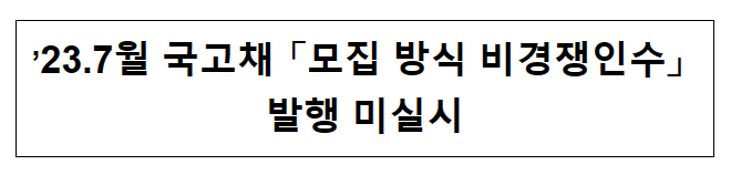 ’23.7월 국고채 「모집 방식 비경쟁인수」 발행 미실시 ’23.7월 국고채 「모집 방식 비경쟁인수」 발행 미실시