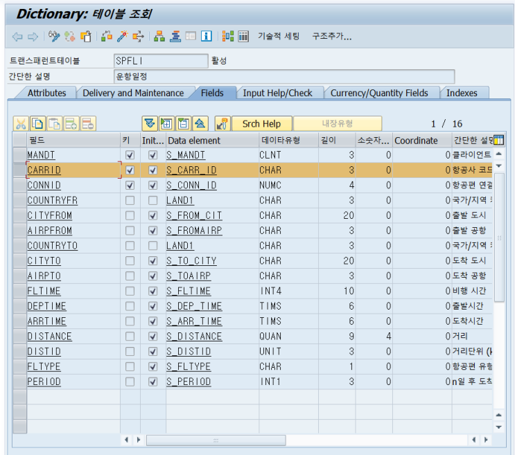 abap-cds-view-input-parameter-string-functions