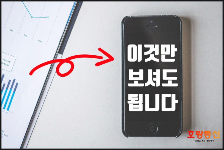 엔텔레콤 요금제 현명하게 개통하기 위한 설명글 엔텔레콤 요금제 현명하게 개통하기 위한 설명글