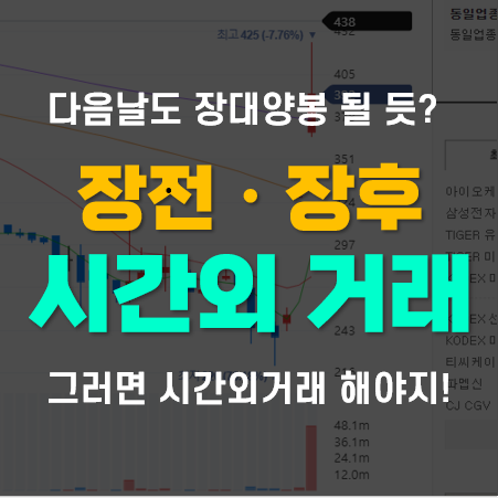 주식 장전 장후 시간외거래 시간 및 단일가 매매 방법(시간외 상한가) 주식 장전 장후 시간외거래 시간 및 단일가 매매 방법(시간외 상한가)