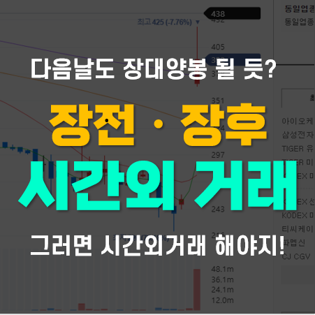 주식 장전 장후 시간외거래 시간 및 단일가 매매 방법(시간외 상한가)