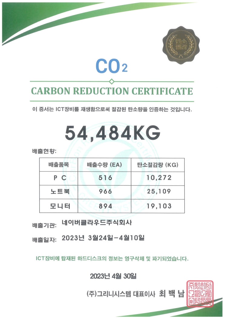  네이버클라우드주식회사, 그리니시스템을 통해 대규모 ICT 장비 재생하여 54,484kg의 탄소량 절감