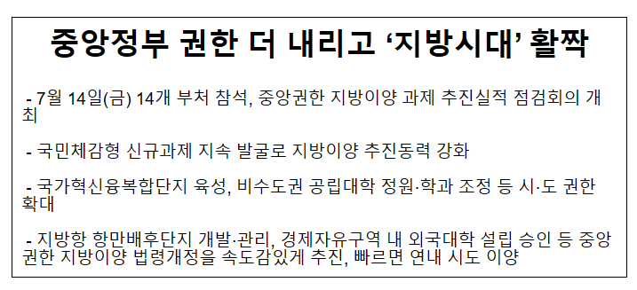 중앙정부 권한 더 내리고 ‘지방시대’ 활짝 중앙정부 권한 더 내리고 ‘지방시대’ 활짝