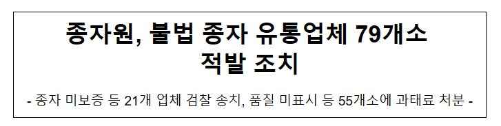 종자원, 불법 종자 유통업체 79개소 적발 조치